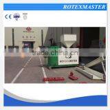 [ROTEX MASTER] CE Certificate Fire Pit Burner thumbnail-1