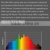 Indoor Hydroponic Grow Systems Greenhouse DE 630W CMH Lamp thumbnail-3