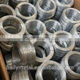 China Manufacturer Rebar Tie Wires for Building Materials thumbnail-4