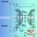 BML-50 Pnematic PTFE Diaphragm Standard Pump For Printing Industry thumbnail-2