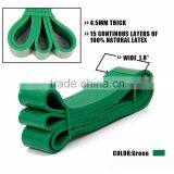 New Type Crossfit Gymnastics Resistance Bands Cheapest Price and High Quality Resistancs Bands thumbnail-2