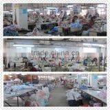 Shenzhen DuoDuo Princess Children Clothing Co., Ltd. company overview - view 3 thumbnail
