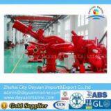 Fire Monitor With Adjustment by Electric Motor thumbnail-2