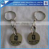 High Quality Oem Metal Custom Keychain thumbnail-1