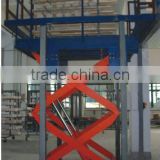Favorable Price Hydraulic scissor lift freight elevator-SJG Series