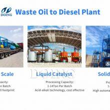 DOING Economic Waste Oil Treatment Waste Engine Oil, Lubricating Oil Refining Professional Waste Oil Refining Equipment thumbnail-3