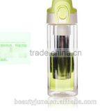 BPA Free Heat-Resistant Sports Bra Glass Water Bottle With Tea Infuser Handles Glass Bottles Hot 2015 thumbnail-4