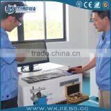 Spectrometers for Metals to Win Warm Praise From Customers thumbnail-5