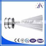 Brilliance Aluminium Welding Wire thumbnail-4