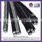 Low Voltage PVC Insulated Overhead Cable