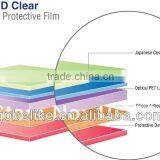 Matte Anti-glare Matt Finish Screen Protector for Alcatel One Touch Idol Ultra -OT6033X