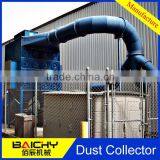 Low Humidity Dust Collector