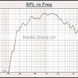 P-500F 50W/75W Voice Coil Compression Driver Diaphragm for Sound Speaker thumbnail-3