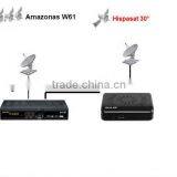 Dongle AZCLASS SKY HD For N3 thumbnail-5