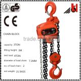 HIGH EFFECIENCY AND EASILY OPERATED MANUAL CHAIN BLOCK
