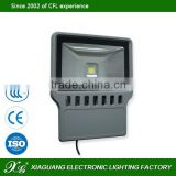 small manufacturing ideas 50W 100w led flood light with low price