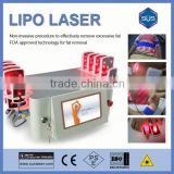 Quick slim! sus lipolaser laser equipment quick slimming LP-01/CE i lipo laser slim sus lipolaser laser equipment quick slimming