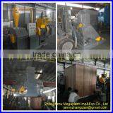 Automatic Scrap Copper Wire Recycling Machine/ Wire Shredder Machine thumbnail-2