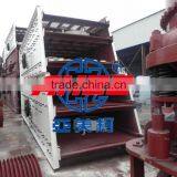 Big Capacity Horizontal Vibrating Screen / Sand Sieving Machine,AMEC Manufacture thumbnail-5