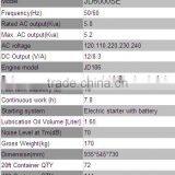Factory Price! 5kva Silent Diesel Generator,welder Generator thumbnail-3