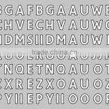 Letter & Number Transfer for Soccer Wear thumbnail-1