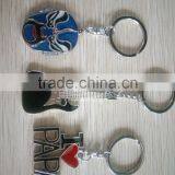 Promotional Cheap Zinc Alloy Customized Printing Key Chain thumbnail-1