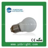 China cheap price unique ceramic e27 3w led bulb light