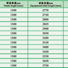 TPMF/SF /CF Manganese Sand/ Quartz Sand/ Activated Carbon Filter thumbnail-5
