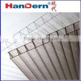 Polycarbonate Corrugated Sheet Production Line thumbnail-3