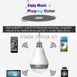 CE & RoHS Certificate RGBW Speaking LED Bluetooth Bulb thumbnail-4