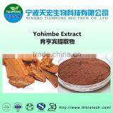 Professional Factory of Yohimbine Extract Powder thumbnail-1