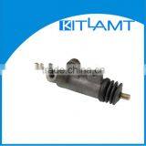 Auto Clutch Master Cylinder for TOYOTA 1RZ 31470-28040 thumbnail-1