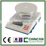 LP-B Series Electronic Precision Balances