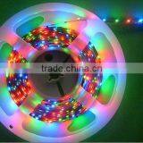 Flexible Led Strip