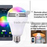 2016 RGB Mini Wireless Bluetooth Speaker LED Light Bulb thumbnail-5