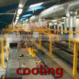 High Performance Automatic Foundry Casting Molding Line Crusher Machine From Dongheng Group thumbnail-6