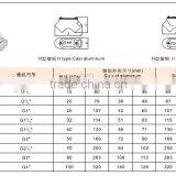 BXD51 Explosion Proof Power Distribution Box Aluminum Alloy Enclosure thumbnail-2