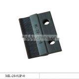 Guide Units_ML-28-92P-0 for Warp Knitting Machines thumbnail-1