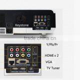 China Full hd Android Led Projector,support 1080p thumbnail-4