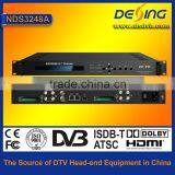 Transcoder- Stream Processer