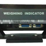 Scale Indicator thumbnail-3