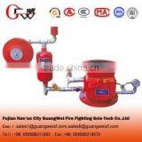 Fire Fighting Wet Alarm Check Valve ZSFZ for Sale