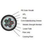 Stranded Loose Tube Non-armored Fiber Optic Cable