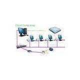 Cloud Computing Windows CE Thin Client Diskless PC Station With WIN CE 5.0 OS