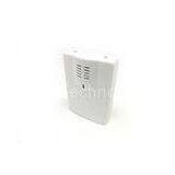 High RFI / EMI Glass Smoke Alarm Detector Wall Mounted For Hotel