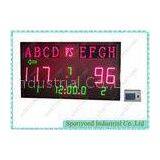 Indoor Wireless Electronic Basketball Scoreboard With Timer AC 100V - 240V