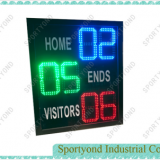 Electronic Lawn Bowls Scoreboard, Digital LED bowling scoreboards