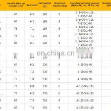 7+1 Baitcasting Reels With High Speed Mini Spinning Drag 0.3KG Casting Fishing Reel thumbnail-5