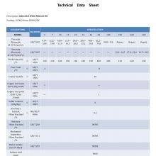 Industrial White Oil Properties&Applications From China thumbnail-2
