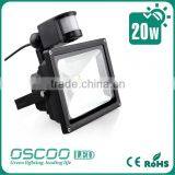 newly design PIR sensor floodlight factory price led floodlight